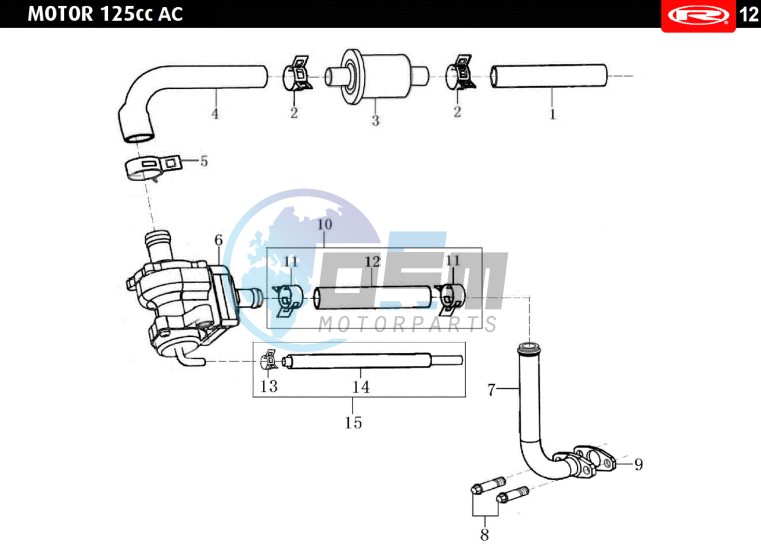 VALVES AIS