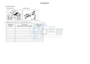 TT-R50E (2CJ3 2CJ4) drawing .4-Content