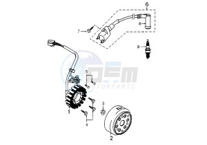 ELYSEO - 125 cc drawing FLYWHEEL MAGNETO