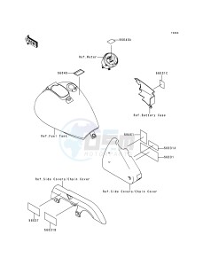 EN 500 C [VULCAN 500 LTD] (C1-C5) [VULCAN 500 LTD] drawing LABELS