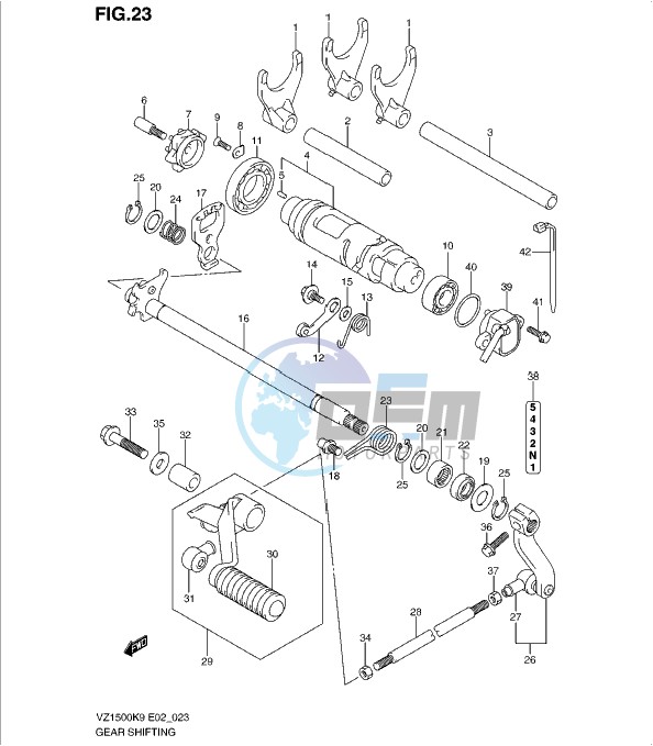 GEAR SHIFTING