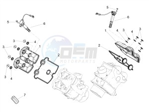 SHIVER 900 E4 ABS (NAFTA) drawing Head cover