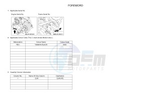 YFM700FWBD YFM70KPHJ KODIAK 700 EPS HUNTER (B32N) drawing .4-Content