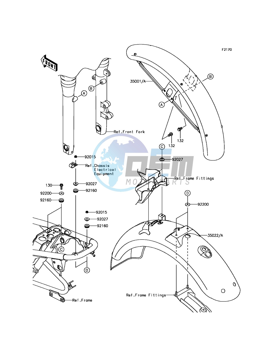 Fenders