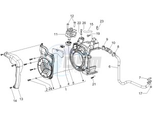 Liberty 150 4t Sport e3 drawing Secondairy air box