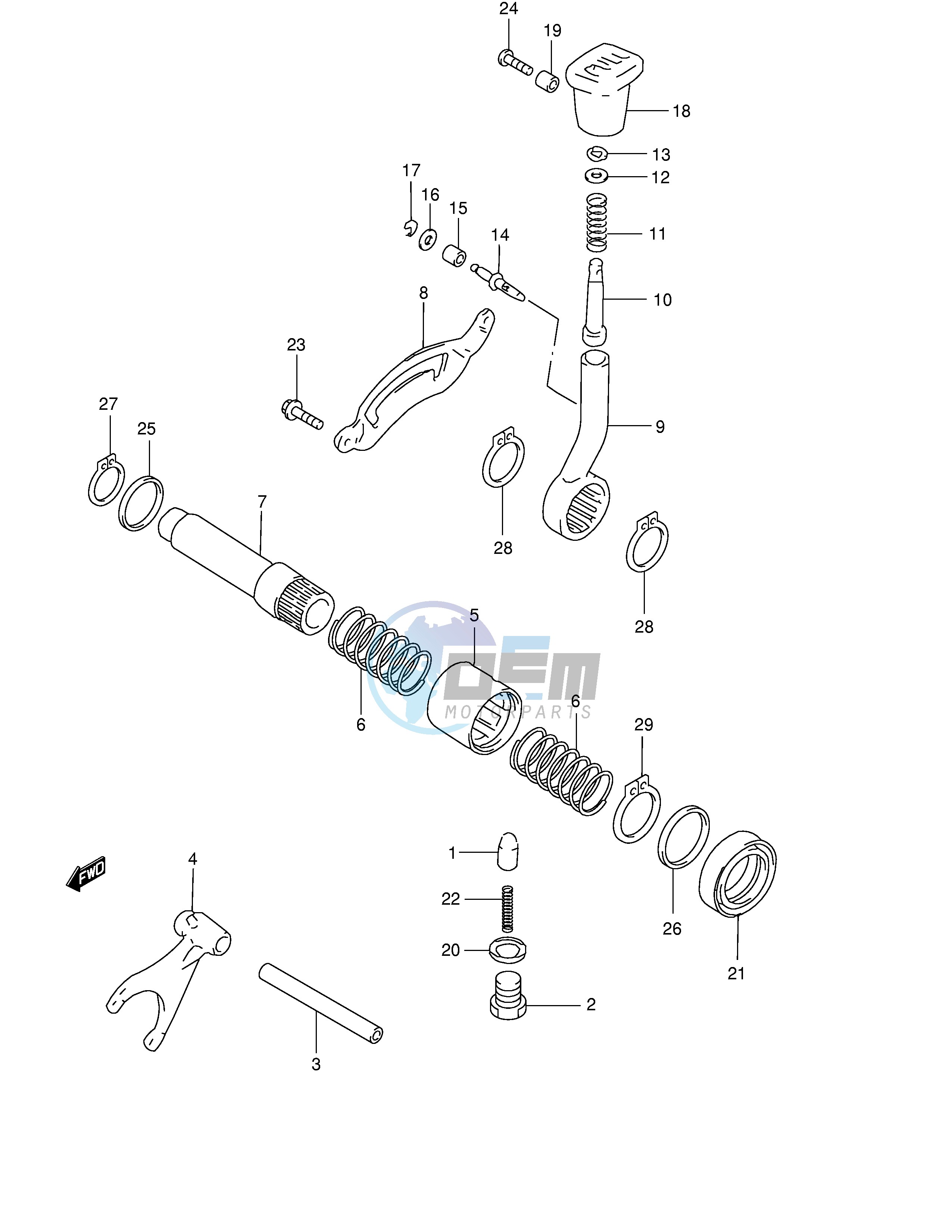 GEAR SHIFTING (2)