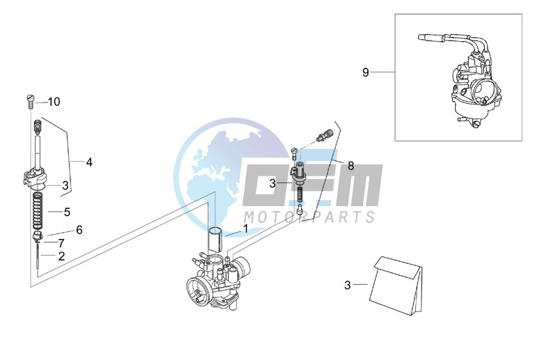 Carburettor III