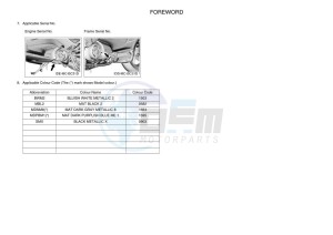 XP530-A TMAX SX ABS (BX3D) drawing Infopage-4