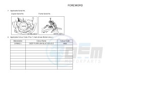 WR450F (1DXJ 1DXF 1DXH 1DXG) drawing .3-Foreword