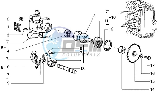 Rocker levers support