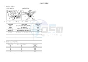 TRACER 700 MTT690-A (B4T1) drawing Infopage-4