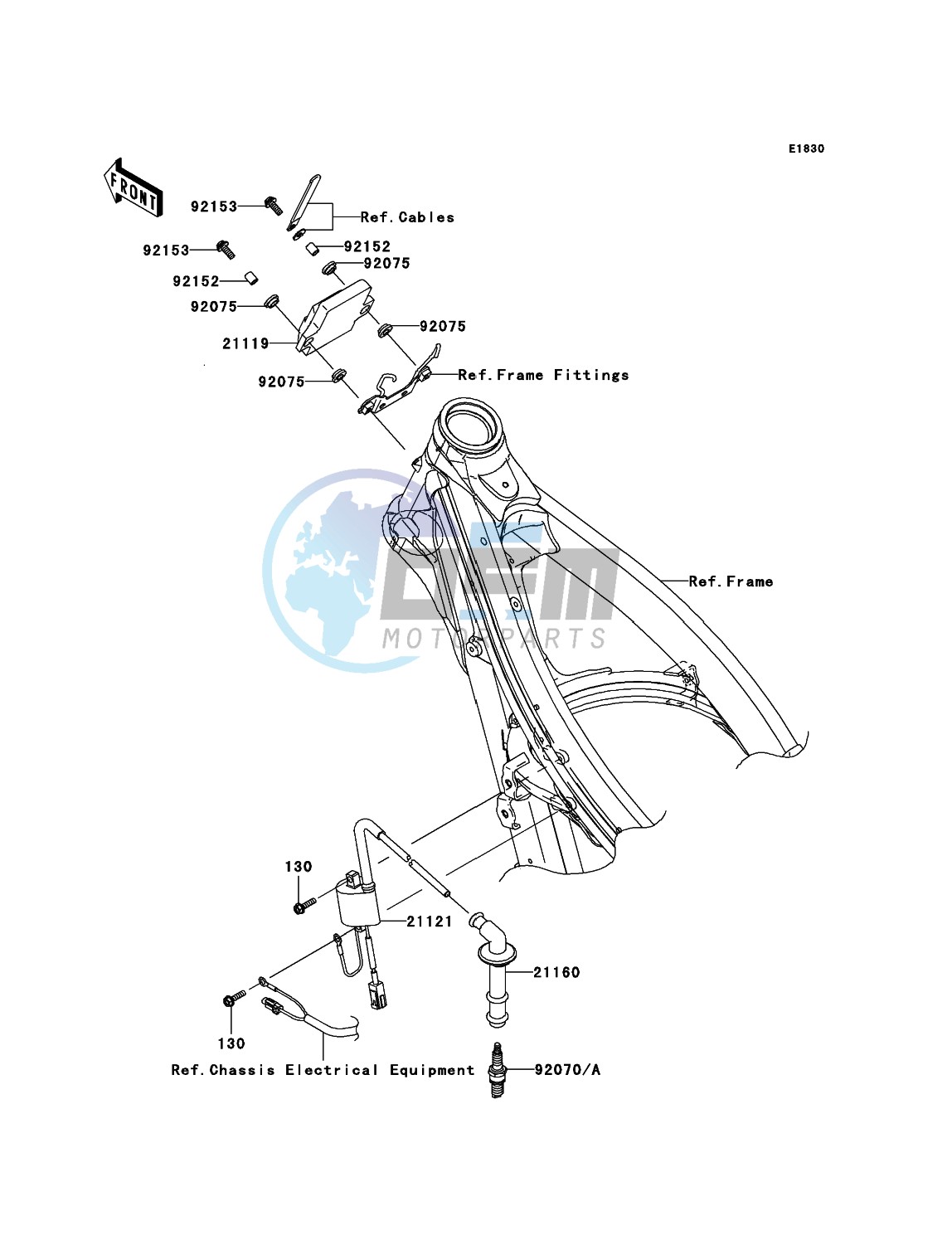 Ignition System