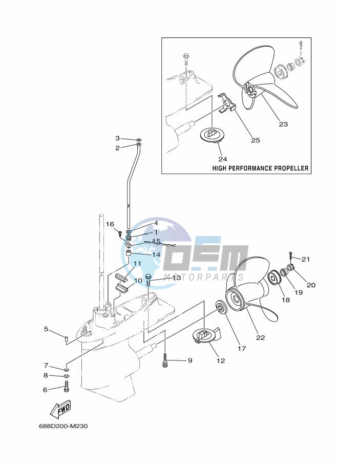 LOWER-CASING-x-DRIVE-3