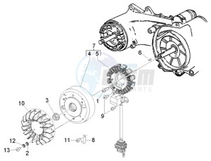 Liberty 125 Leader RST ptt(E) Spain drawing Flywheel magneto