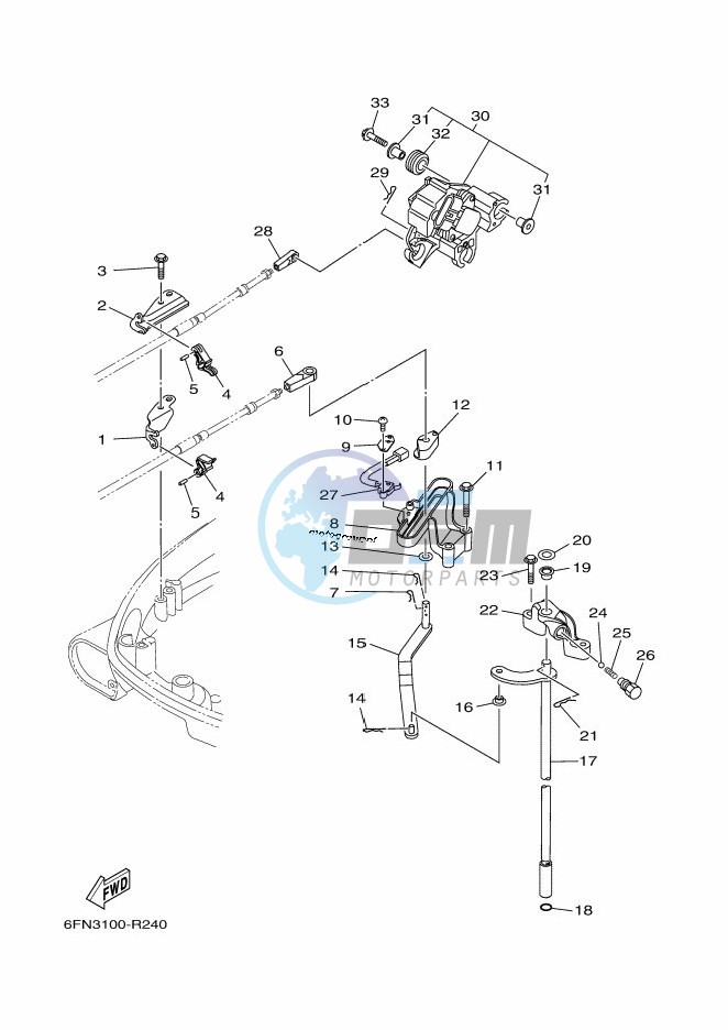 THROTTLE-CONTROL