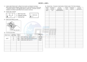 MT-09 TRACER MT09TRA TRACER 900 (2SCT) drawing .5-Content