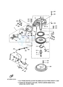 E8DMHL drawing STARTER-MOTOR