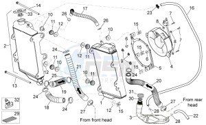 RXV-SXV 450-550 Pikes Peak drawing Cooling system