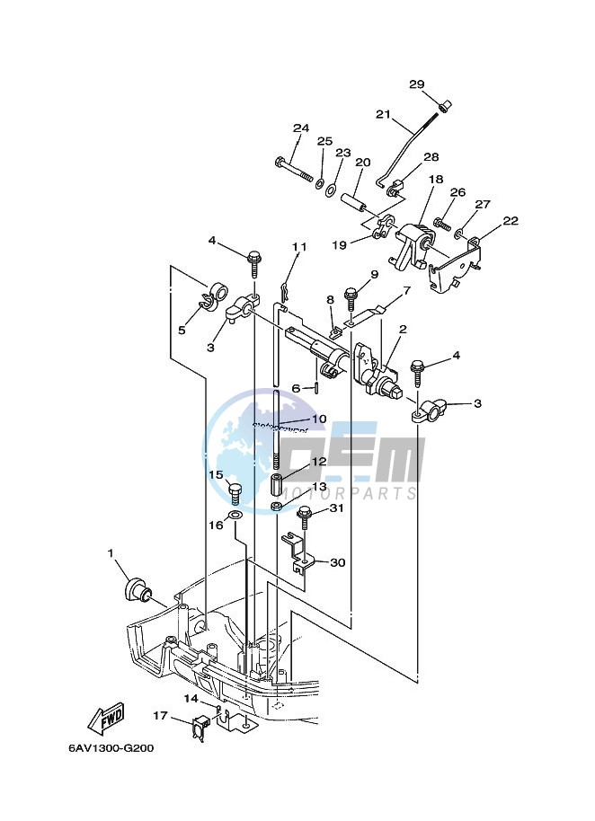 THROTTLE-CONTROL-1