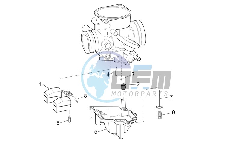 Carburettor III