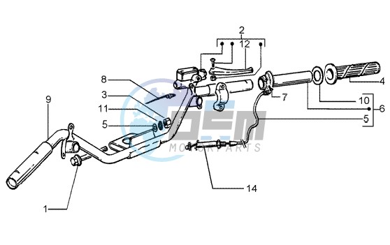 Handlebars component parts