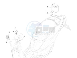 Liberty 125 iGet 4T 3V ie ABS (EMEA) drawing Remote control switches - Battery - Horn