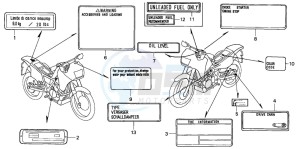 NX500 DOMINATOR drawing CAUTION LABEL