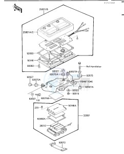 KDX 200 C [KDX200] (C1-C3) [KDX200] drawing METER-- S- -