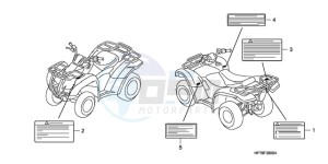 TRX420FAA Australia - (U) drawing CAUTION LABEL