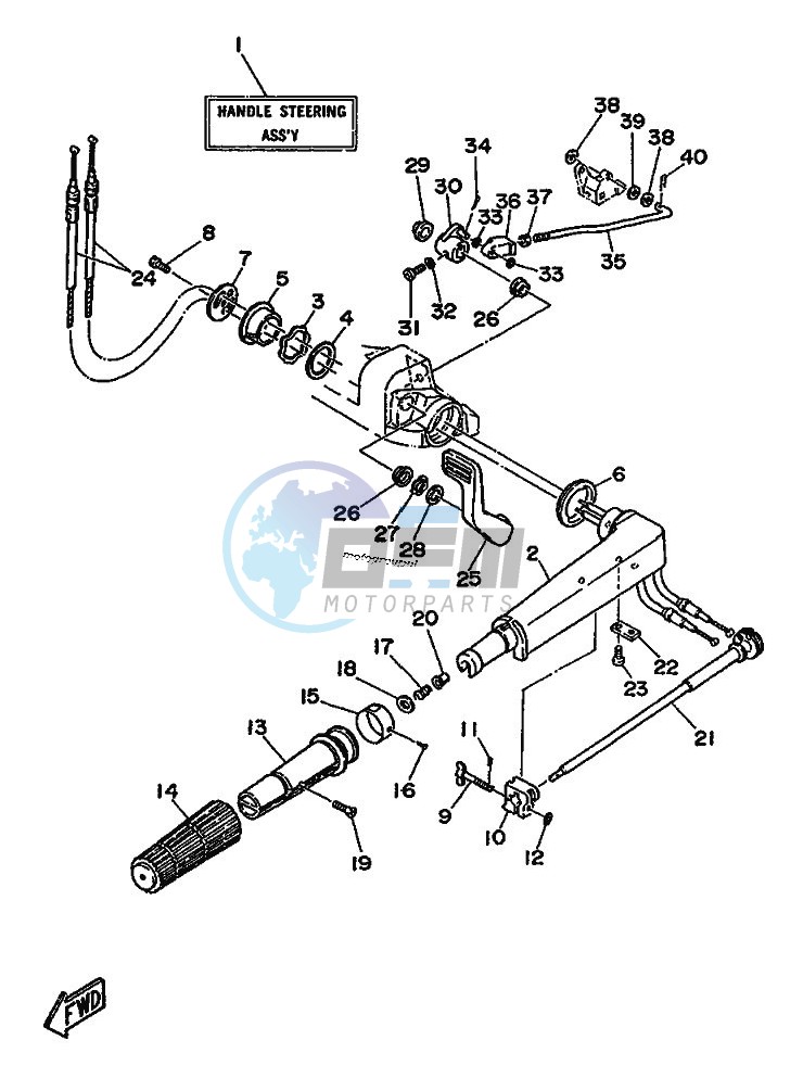 STEERING