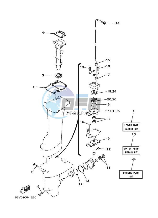 REPAIR-KIT-2