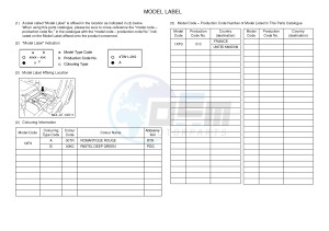 YXM700E YXM700PE VIKING EPS (1XP3) drawing .6-Content