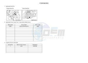 YXZ1000ETS YXZ10YESH YXZ1000R EPS SS SPECIAL EDITION (B577) drawing .4-Content