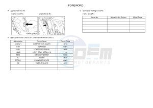 YW125CB BW'S 125 (37D7) drawing .6-Content