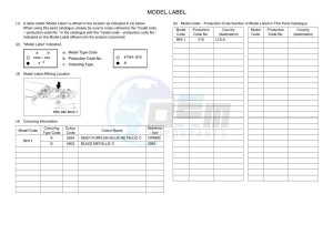 XTZ690 XTZ7N (BHL1) drawing Infopage-5