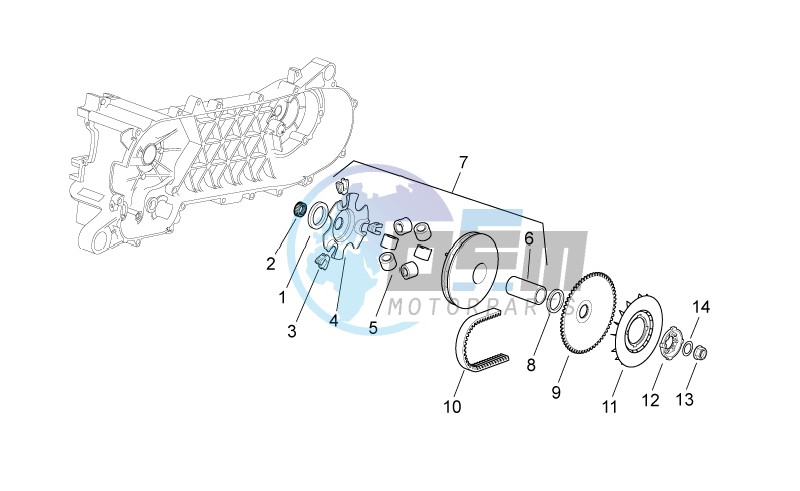 Variator