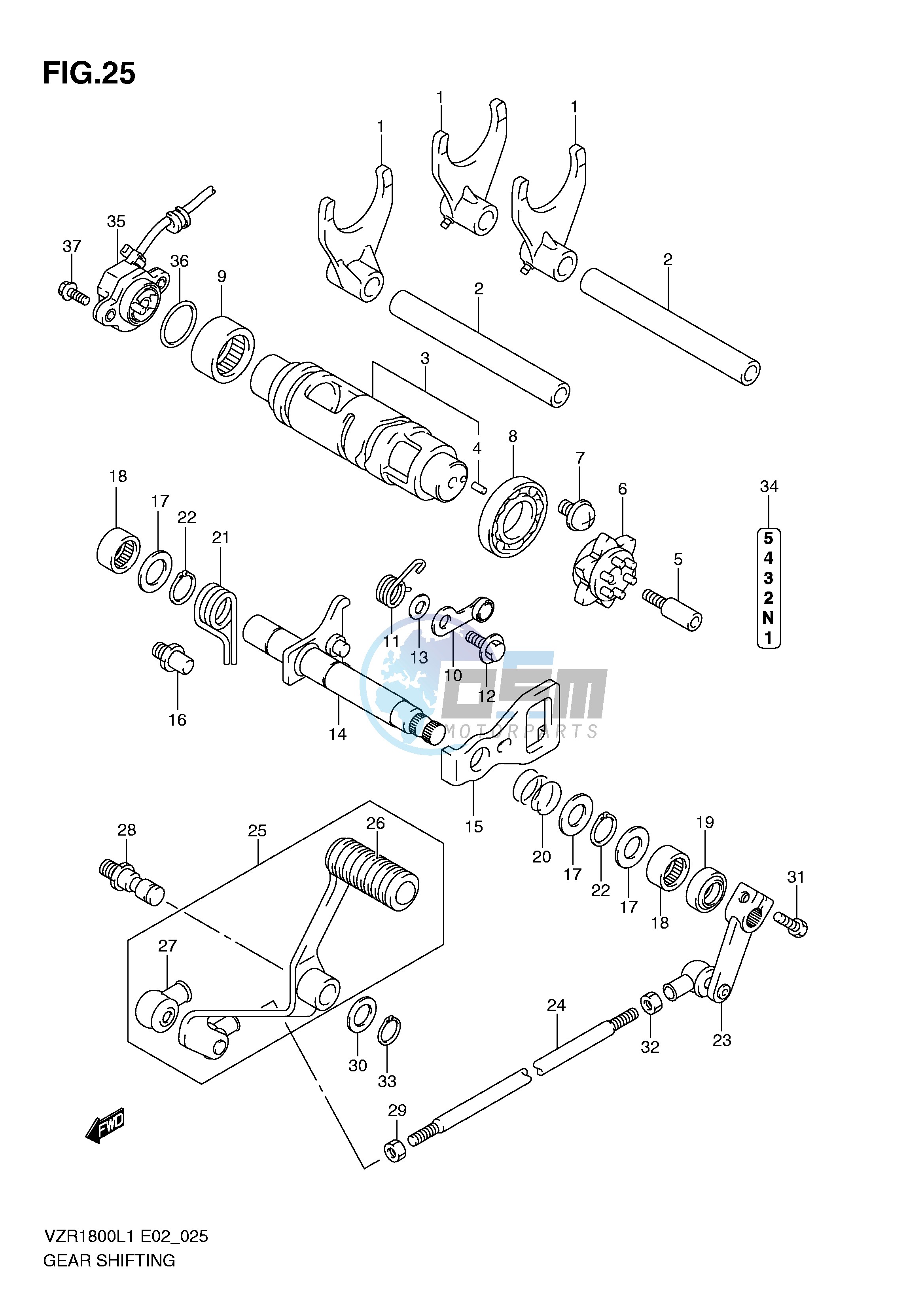 GEAR SHIFTING