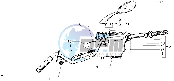 Handlebars component RH