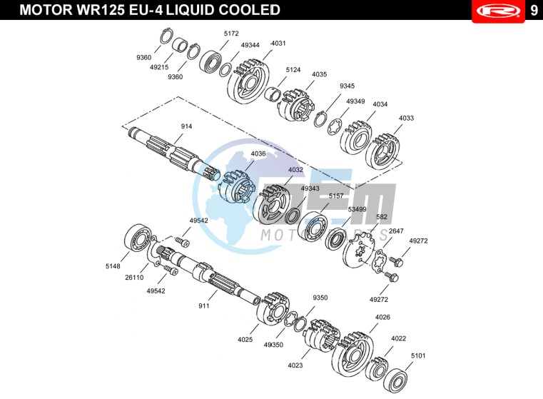 GEARS  EURO4