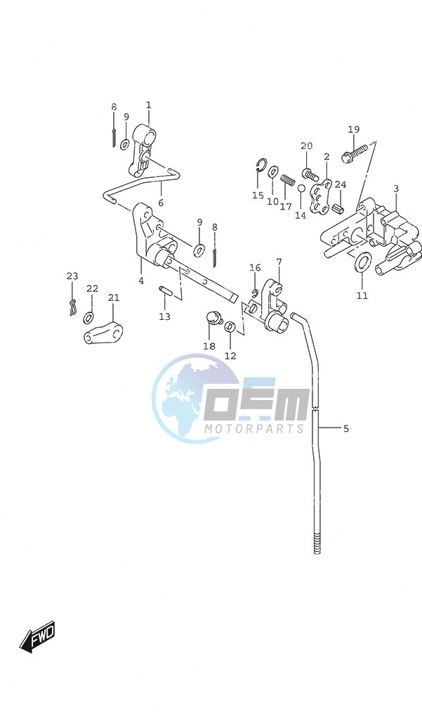 Clutch Rod Remote Control