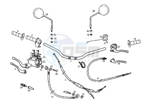 SENDA SM X-RACE - 50 cc drawing HANDLEBAR-CONTROLS