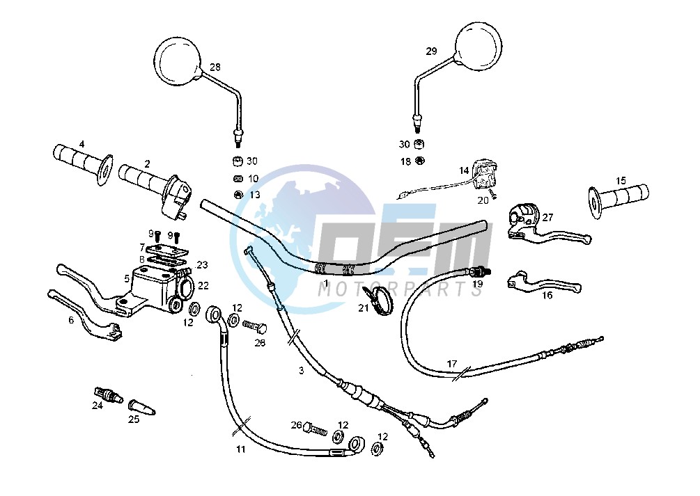 HANDLEBAR-CONTROLS