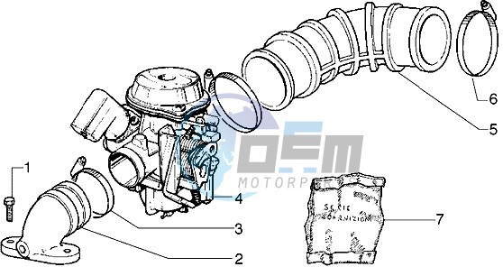 Carburettor