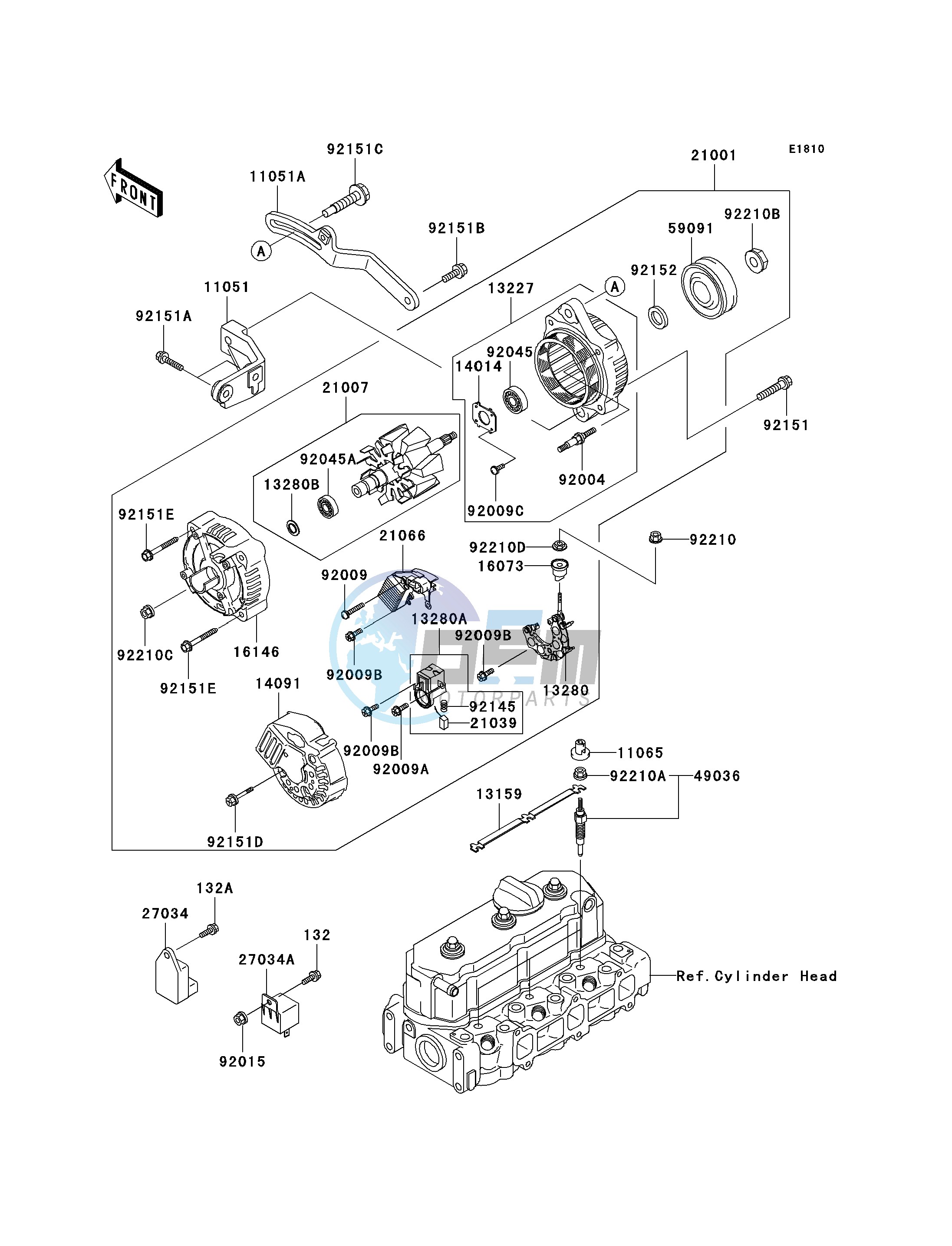 GENERATOR