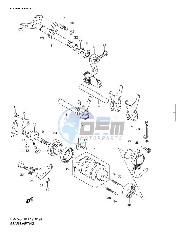 GEAR SHIFTING L1