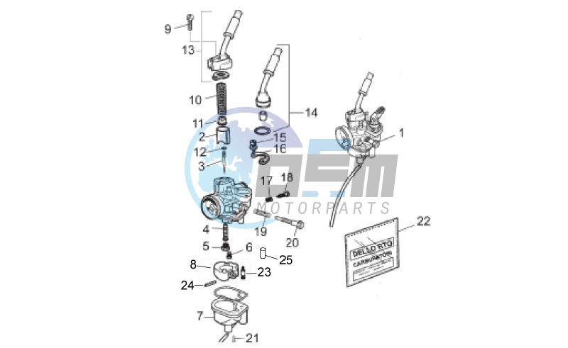 Carburettor