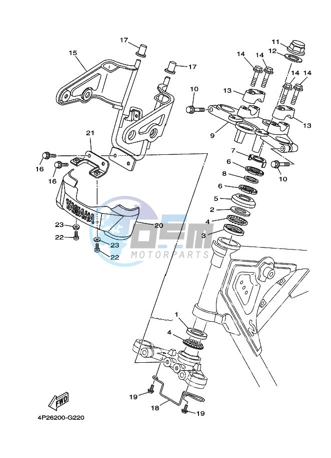 STEERING