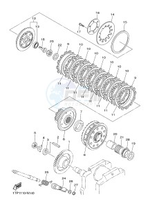 XVS950CU XVS950 ABS (1XC2) drawing CLUTCH