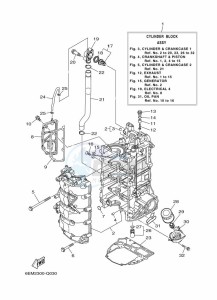 F130AETX drawing CYLINDER--CRANKCASE-1