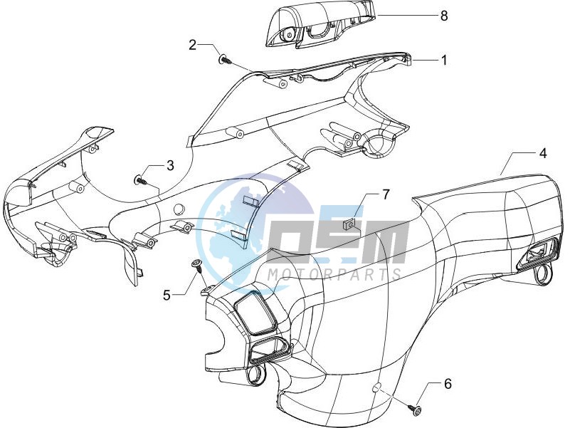 Handlebars coverages